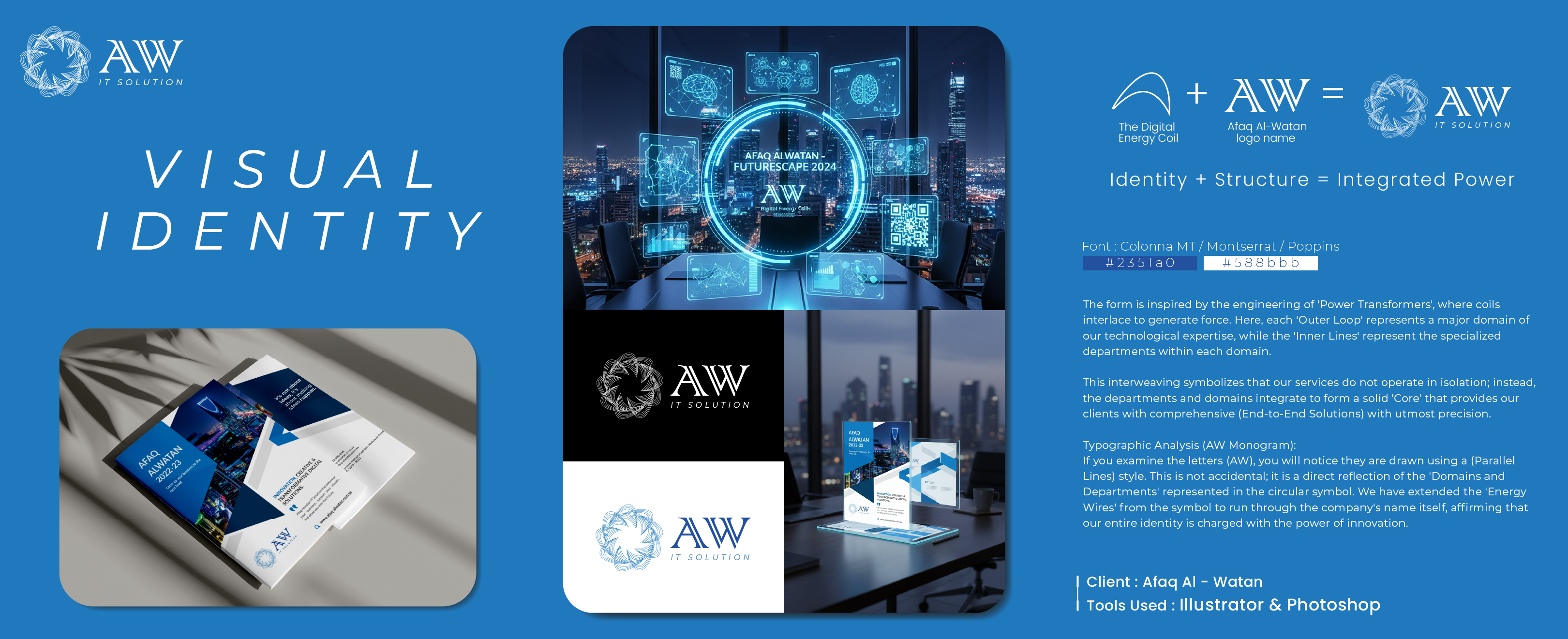 Afaq Al-Watan brand identity